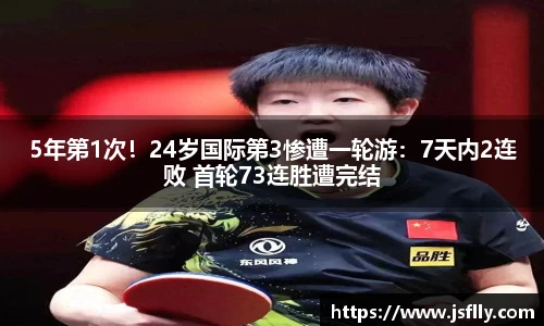 5年第1次！24岁国际第3惨遭一轮游：7天内2连败 首轮73连胜遭完结